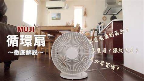 電風扇擺放風水|家電風水有關係 原來「家電擺放有禁忌」 90％的人都。